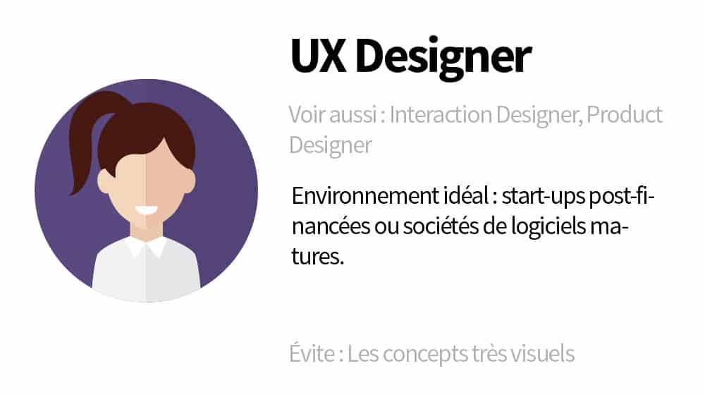 métiers du design ux : UX designer
