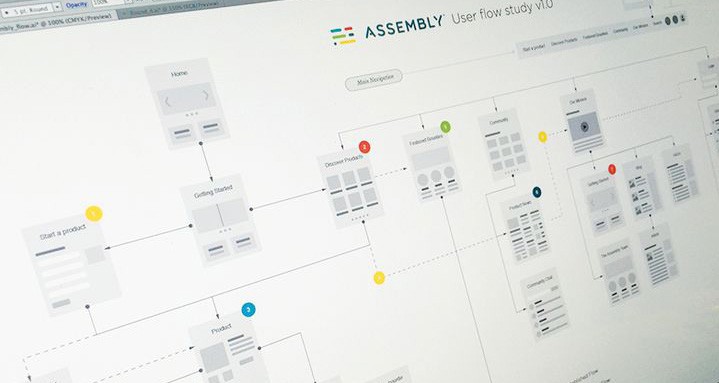 expérience utilisateur expliquée : Voici le flux de tâches de Bill S. Kennedy pour l’application Assembly