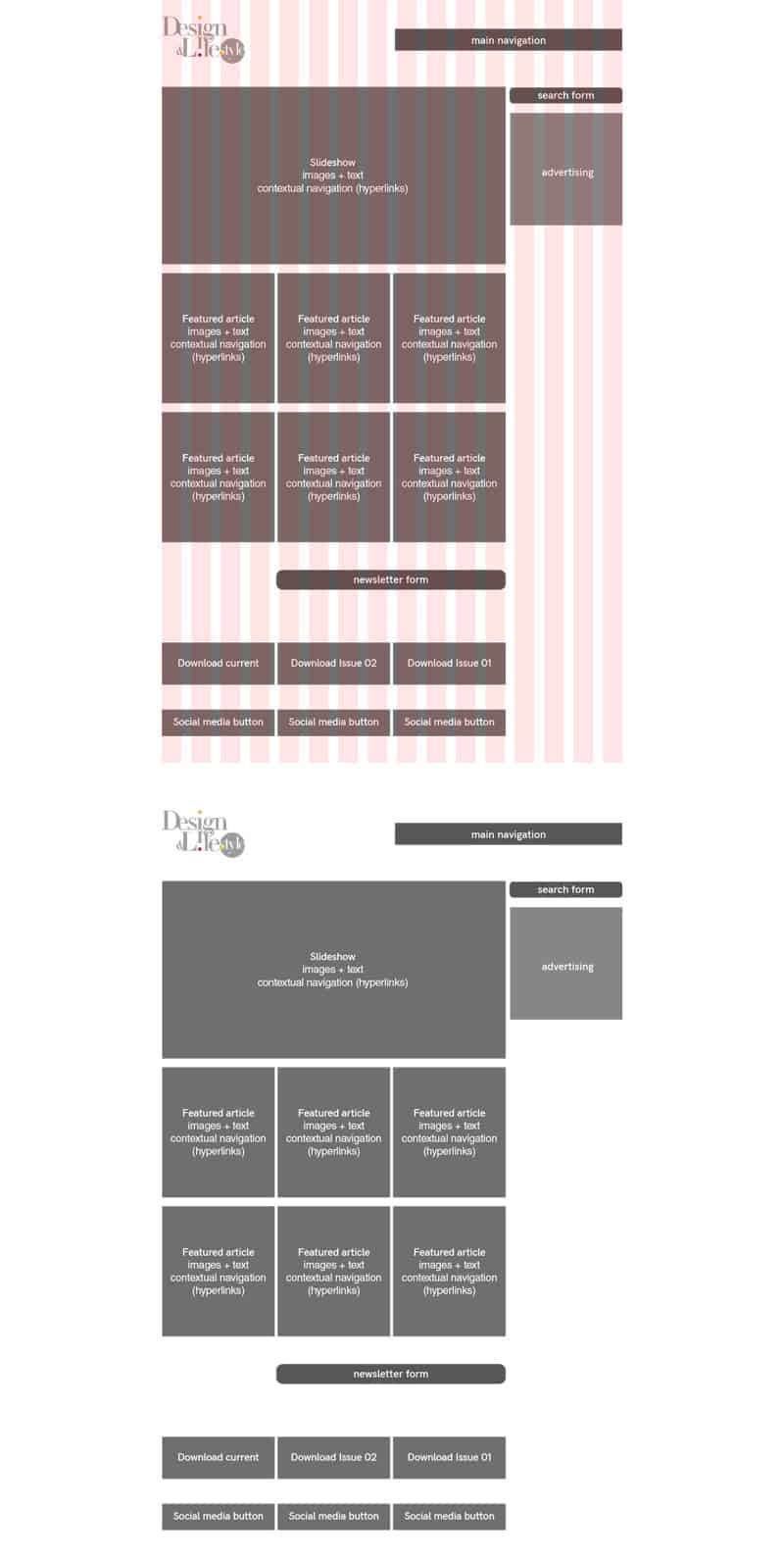 design d’interface web : Wireframe pour la page d'accueil du site web Design & Lifestyle