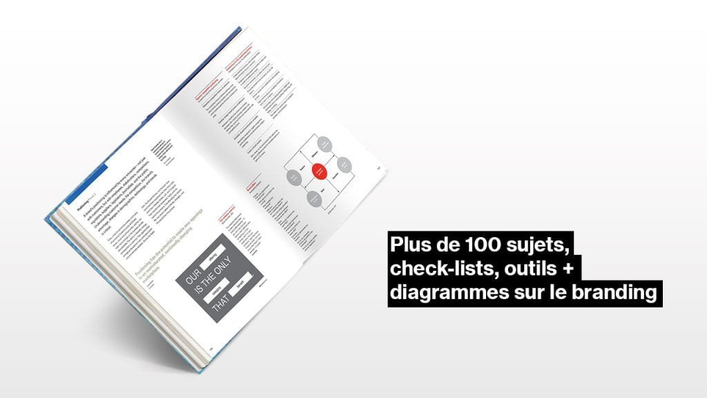 apprendre le design graphique : designing brand identity