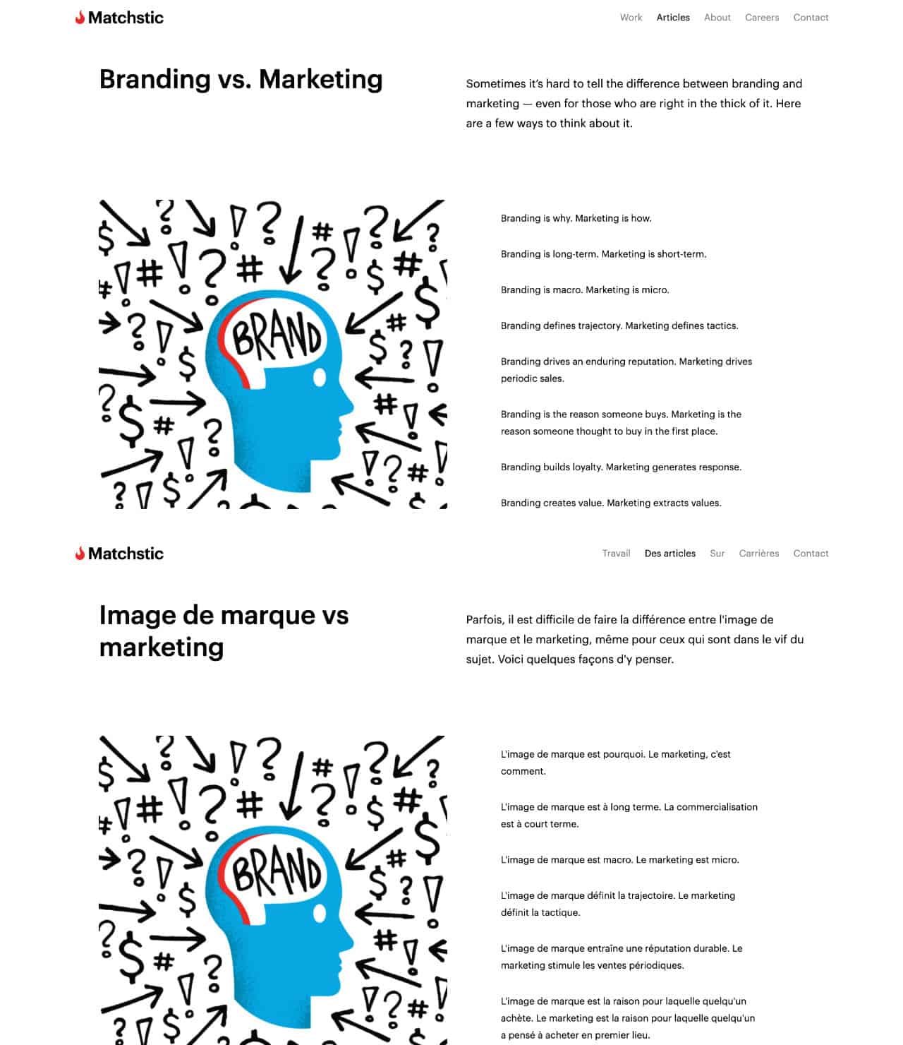 branding vs marketing : mauvaise traduction de google